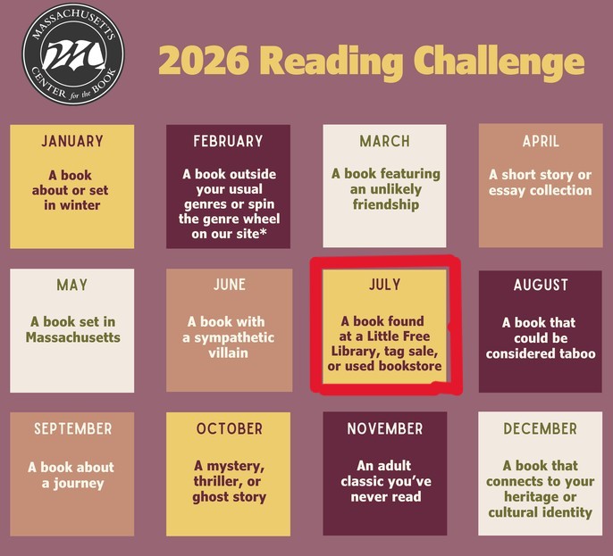 reading challenge chart